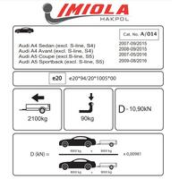 Hakpol - Audi A-4 Avant (Quattro dahil) 06/2001-2007 Çeki Demiri