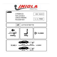 Hakpol Citroen C8 09/2002 - 07/2014 Arası Çeki Demiri