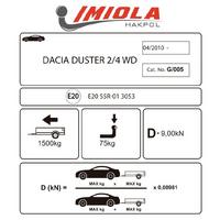 Hakpol - Dacia Duster (2/4 WD) 2010 ve Sonrası Çeki Demiri