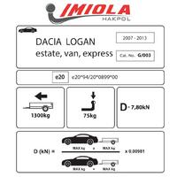 Hakpol - Dacia Logan Estate 2007 ve Sonrası Çeki Demiri