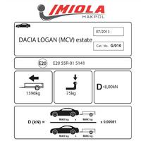 Hakpol - Dacia Logan (MCV) 2013 ve Sonrası Çeki Demiri