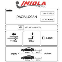 Hakpol - Dacia Logan Saloon 2004 ve Sonrası Çeki Demiri