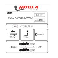 Hakpol - Ford Ranger (2/4WD) 1999-12/2011 Çeki Demiri