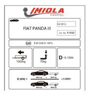 Hakpol Fiat Panda III 02/2012 Ve Sonrası Çeki Demiri