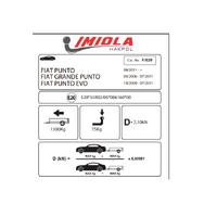 Hakpol Fiat Punto III (Grande) 09/2005-06/2013 Çeki Demiri