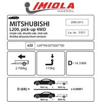 Hakpol - Mitsubishi L200 Pickup 05/2006 - 12/2015 arası Çeki Demiri