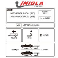 Hakpol - Nissan Qashqai (J10)(J+2) 04/2014 - 10/2018 Arası Çeki Demiri
