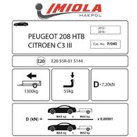 Hakpol - Peugeot 208 hatchback 04/2012 - 05/2019 Çeki Demiri