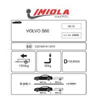 Hakpol Volvo V60 (hariç T6, Polestar, R-Design, Cross Country) 09/2010 Ve Sonrası Çeki Demiri