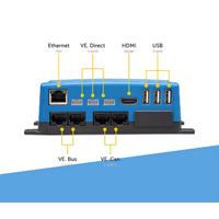 Victron Energy Cerbo-S GX İletişim Merkezi